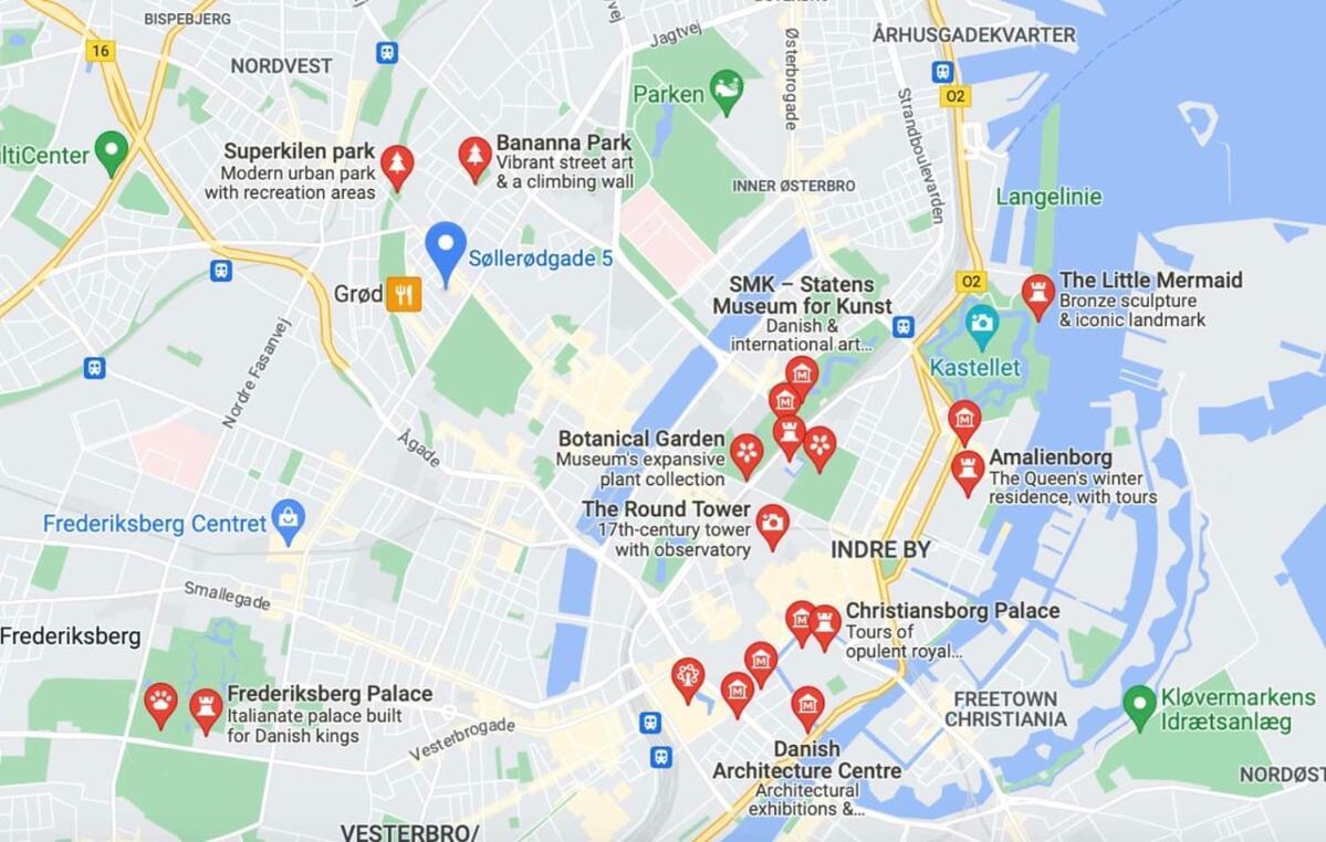 In Trendy And Vibrant Norrebro Area Apartamento Copenhaga